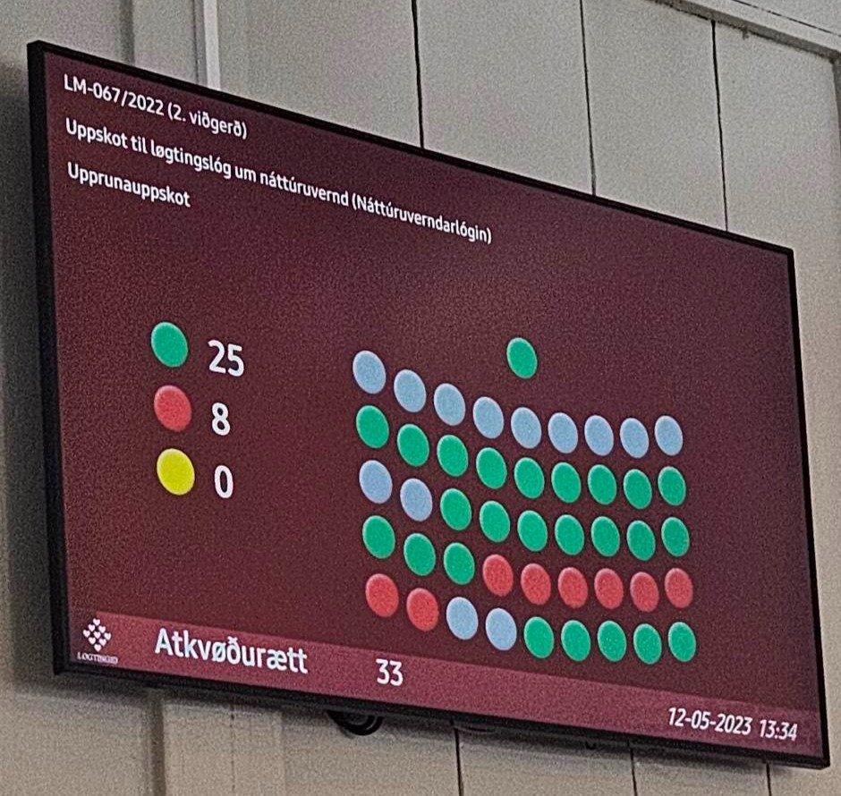 Náttúruverdarlógin samtykt við 2. viðgerð